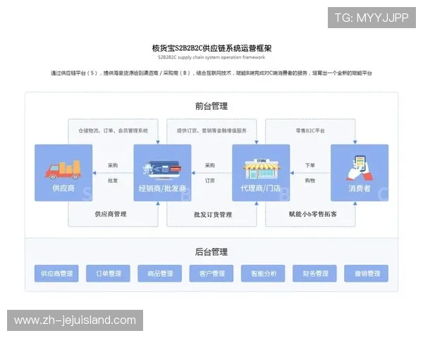 宝运来电子提供全面的电子解决方案助力企业数字化转型 宝运来电子提供全面的电子解决方案助力企业数字化转型