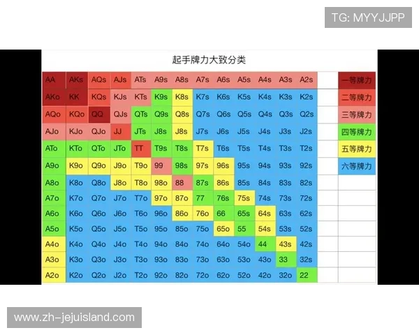 德州扑克网址:新手入门必看优质德州扑克网址平台介绍 德州扑克网址:新手入门必看优质德州扑克网址平台介绍