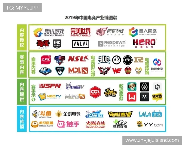 星城电竞:引领区域电竞文化融合与产业链完善的实践探索 星城电竞:引领区域电竞文化融合与产业链完善的实践探索