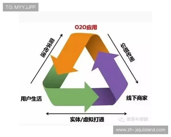 欧博abg会员注册流程全攻略新手必看快速注册成为会员的详细步骤指南