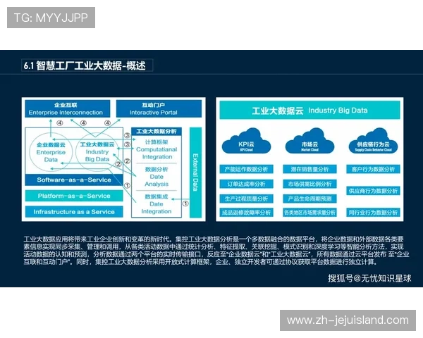 STEP9999引领的智能制造新时代，打造高效、智能、可持续发展的工业生产新格局