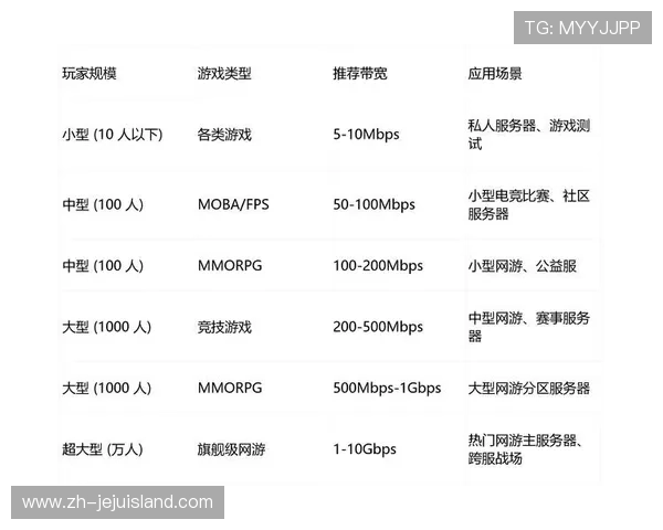 亚星百家乐网站游戏种类丰富多样,满足不同玩家的娱乐需求 亚星百家乐网站游戏种类丰富多样,满足不同玩家的娱乐需求
