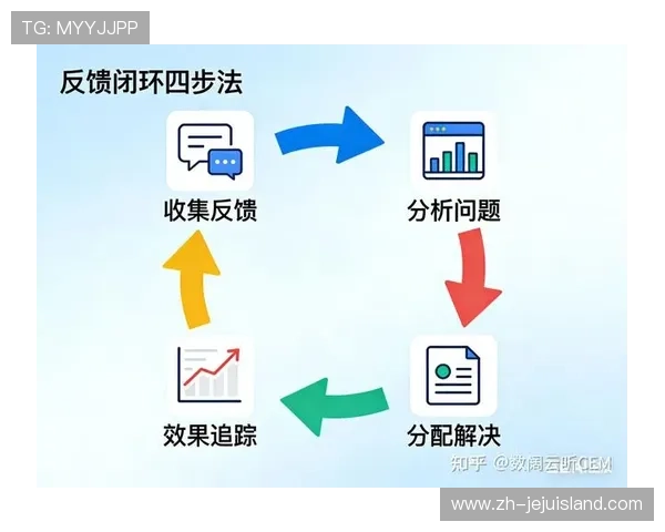 完美视讯官网用户评价与反馈汇总，了解真实用户的使用体验与建议优化方案