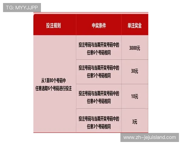 如何在百家乐经典游戏中选择最适合自己的投注方式