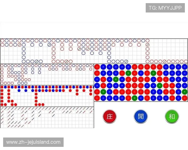 如何利用百家乐大路记录规则进行有效的趋势判断和赢率提升的方法