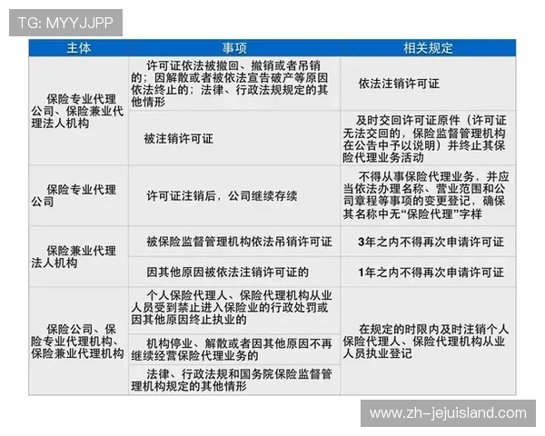 选择可靠的AG真人国际厅代理平台的关键因素与注意事项