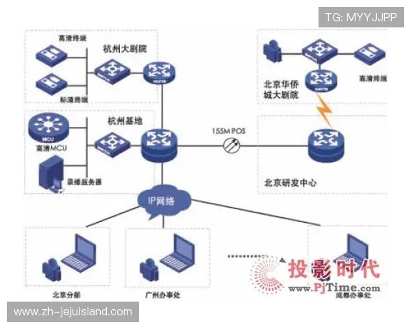 MG视讯中心如何快速注册与登录流程指南帮助新手玩家顺利入门 MG视讯中心如何快速注册与登录流程指南帮助新手玩家顺利入门