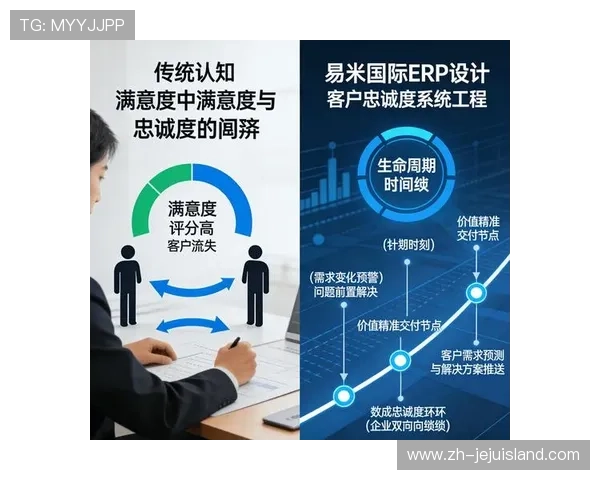 九游娱乐集团客户服务体系优化与用户反馈机制建设提升玩家满意度与品牌忠诚度