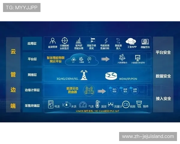 如何选择适合自己企业的K8视讯公司视频解决方案实现业务快速增长 如何选择适合自己企业的K8视讯公司视频解决方案实现业务快速增长