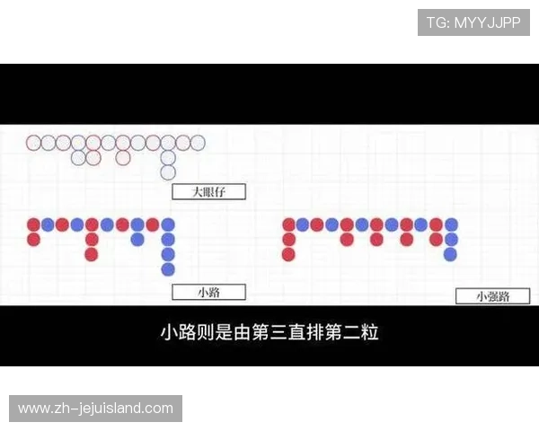 掌握百家乐下三路策略实现持续盈利的实战经验总结